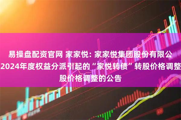 易操盘配资官网 家家悦: 家家悦集团股份有限公司关于2024年度权益分派引起的“家悦转债”转股价格调整的公告